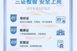 家人住院不用愁!专业护工如何成为家庭的“健康守护者”?