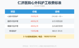 仁济医院心外科护工——心脏术后一对一陪护要点与恢复时间线