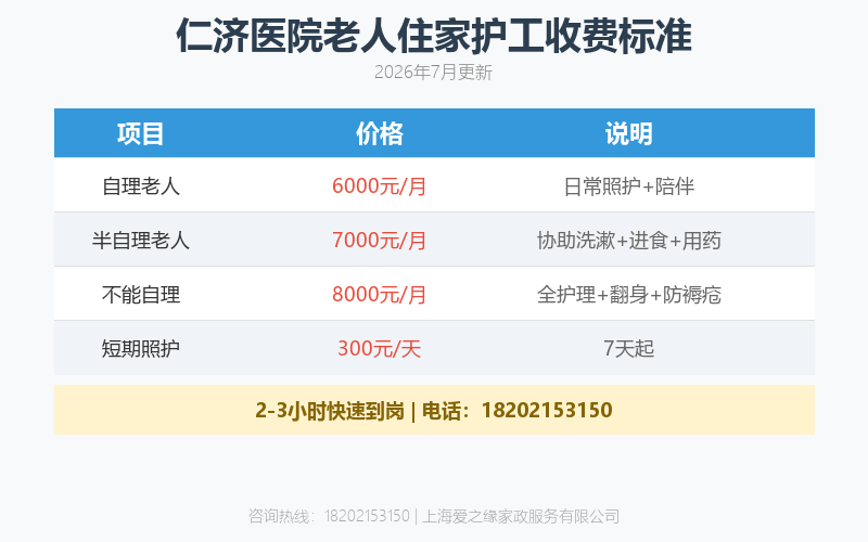 上海长护险申请,很多人不知道自己家老人符合条件 上海长护险申请,很多人不知道自己家老人符合条件