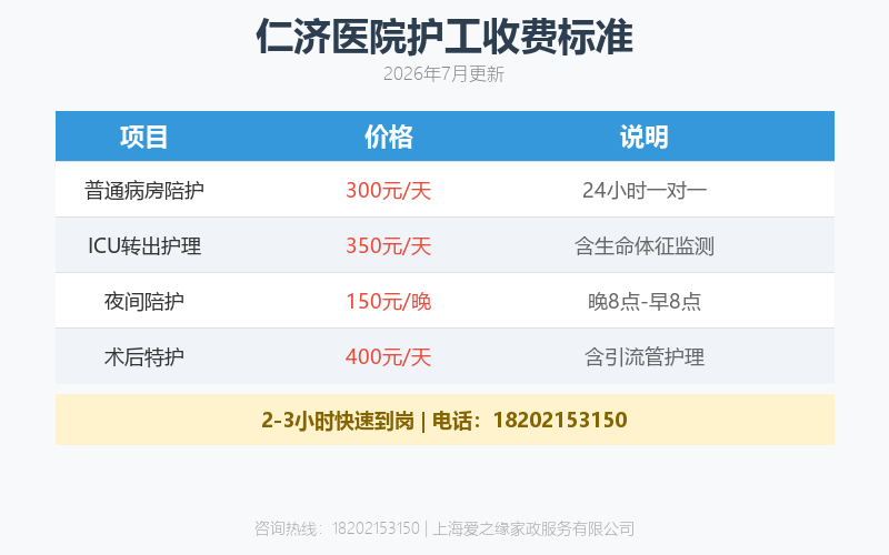 上海交通大学医学院附属仁济医院住院陪护陪诊-医院护工服务 上海交通大学医学院附属仁济医院住院陪护陪诊-医院护工服务
