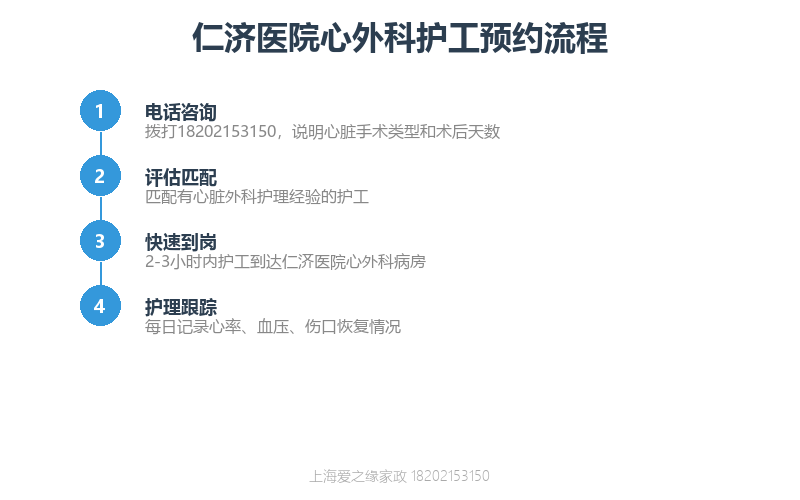 仁济医院心外科护工——心脏术后一对一陪护要点与恢复时间线 仁济医院心外科护工——心脏术后一对一陪护要点与恢复时间线